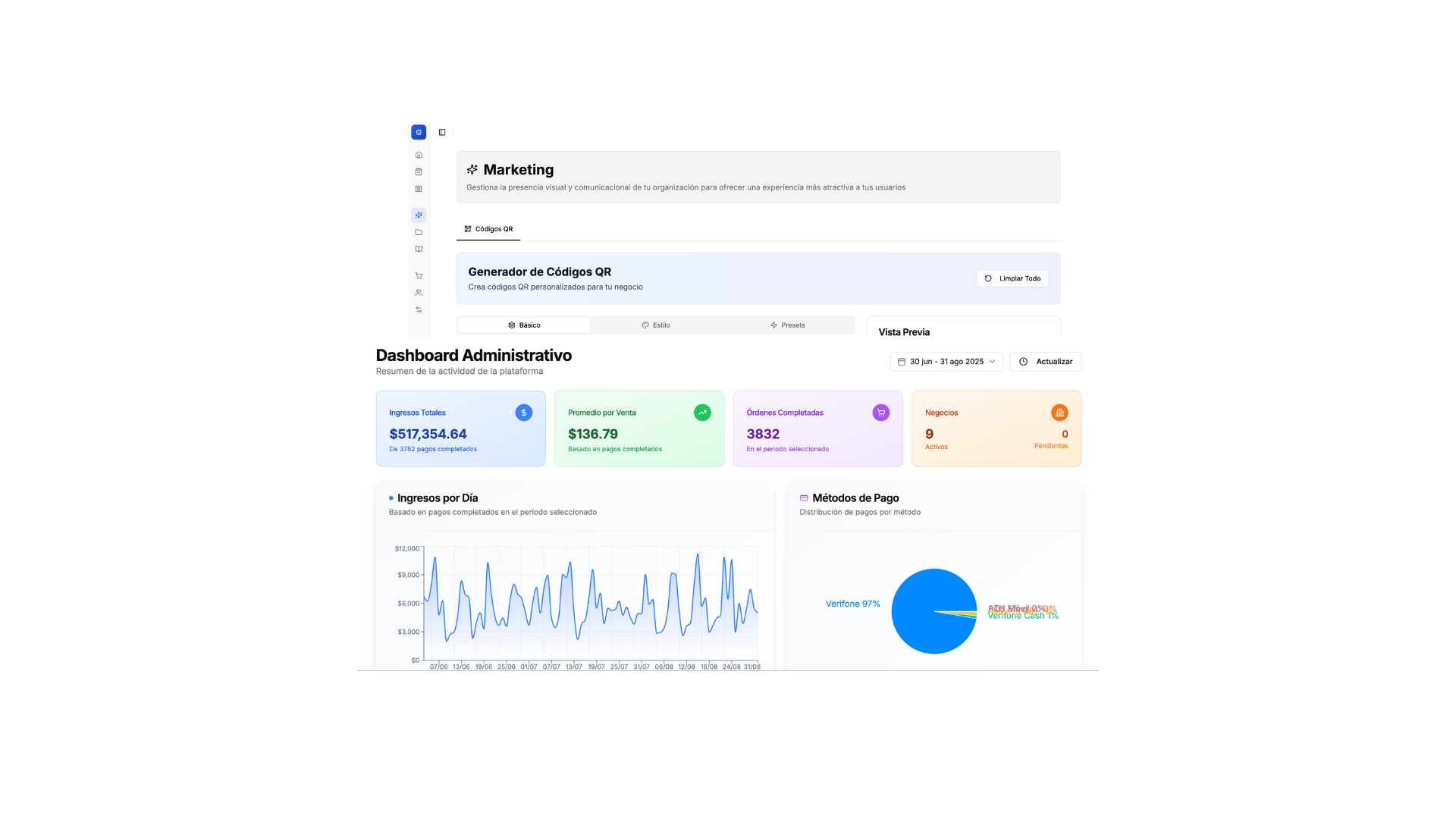 Grow Your Business - Routing and Analytics